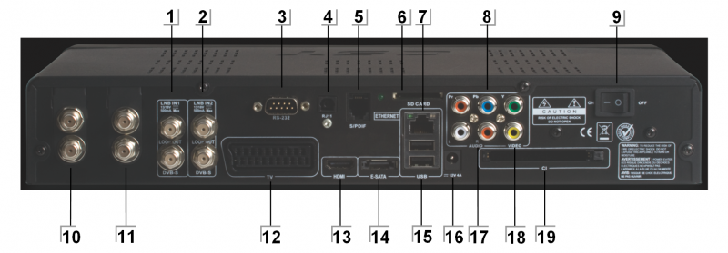 Datei:Coolstream TANK Rueckseite Num.PNG