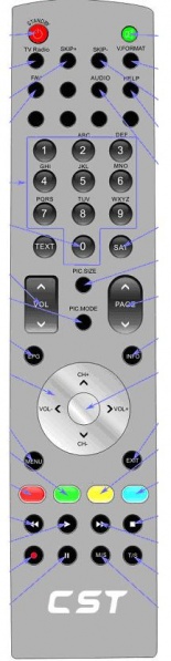 Datei:Fernbedienung CST 2.jpg