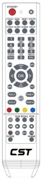 Datei:Fernbedienung CST 3.jpg