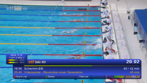 Startbildschrm bei Werkseinstellung