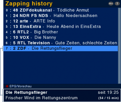 Zapping-history.png